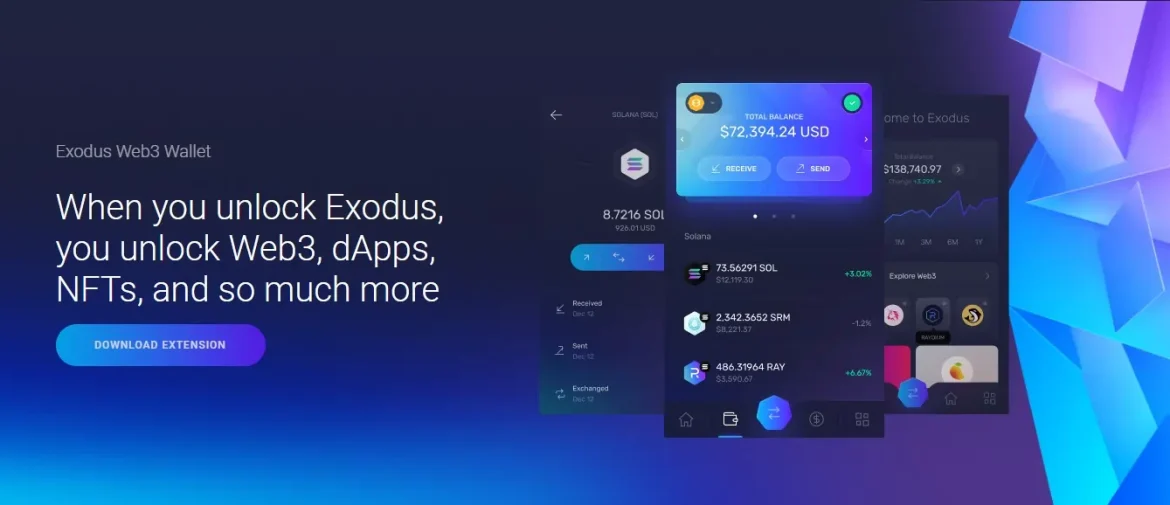 Best Wallets for 2024