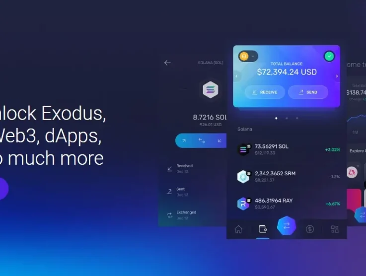 Best Wallets for 2024
